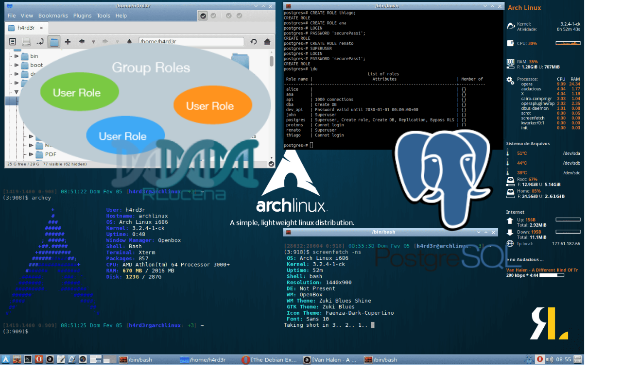 Criar usuario do PostgreSQl